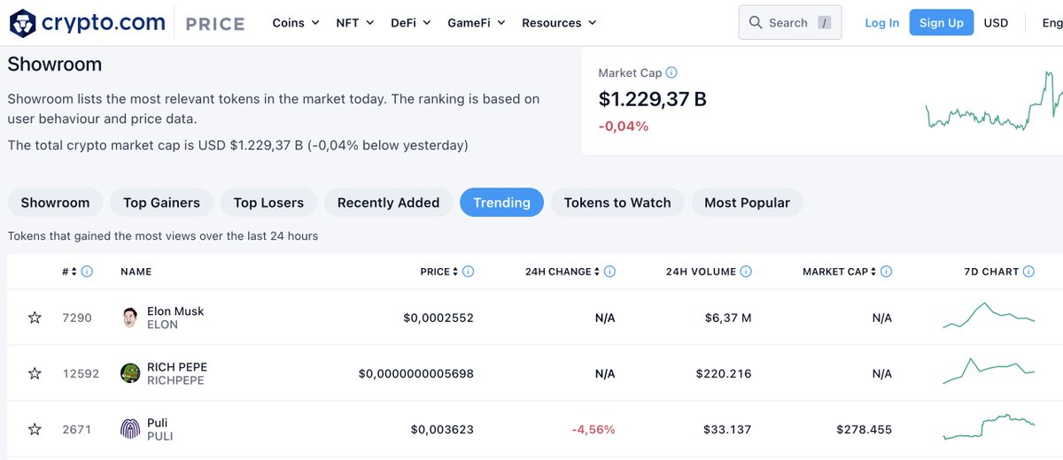RichPepeCoin's tweet photo. TOP 3 TRENDING ON https://t.co/wW4ojwedp1 📈👏🚀🐸

https://t.co/5Z2x2onOUc

#RICHPEPE #PepeCoin #PEPE $PEPE #PEPEARMY https://t.co/UZ8caTxI6z