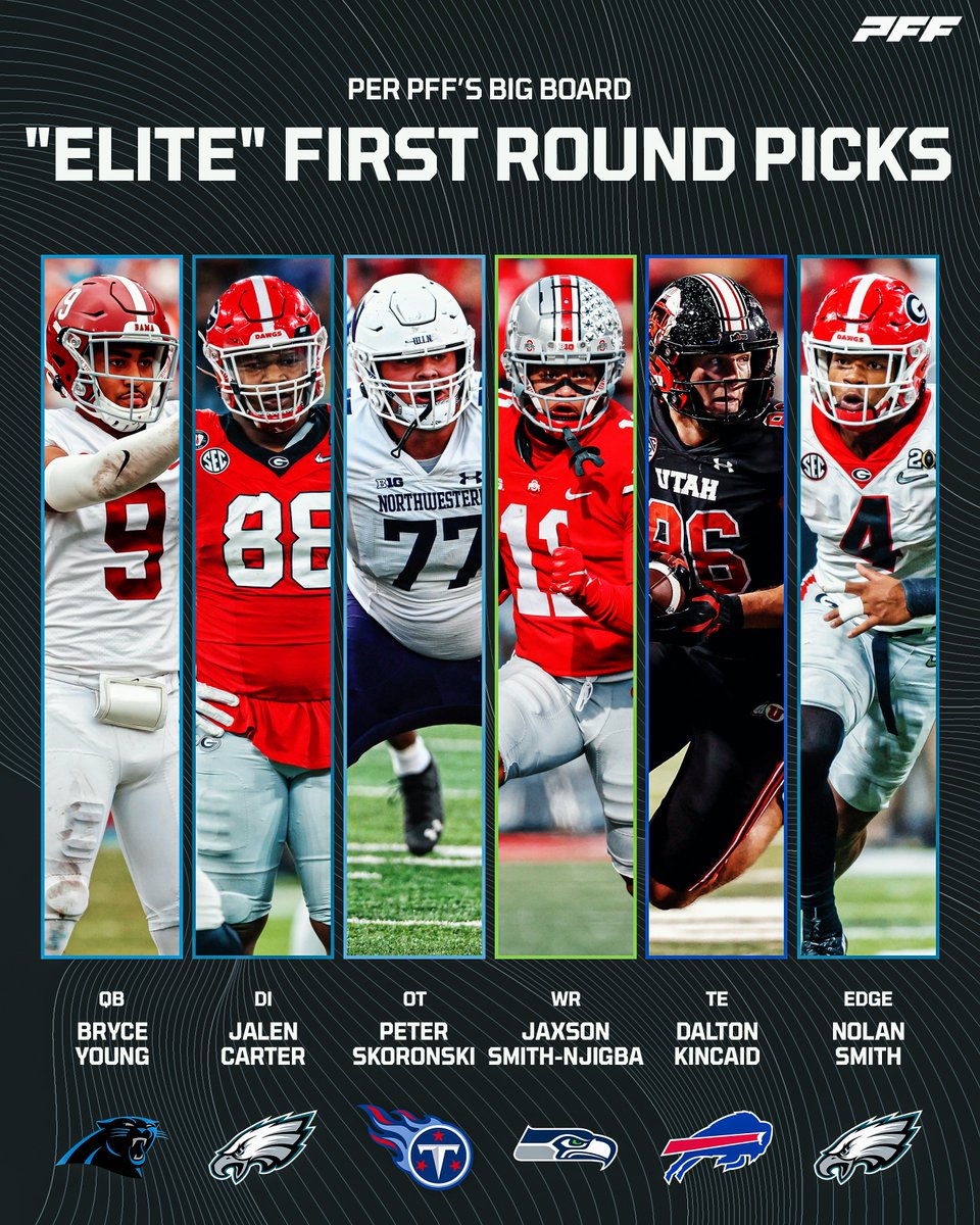 PFF's tweet photo. First round picks that got an "elite" grade 👀 https://t.co/RxNsXjbc47