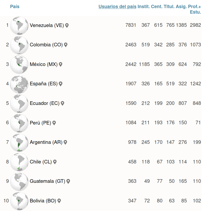 openswad.org tweet media
