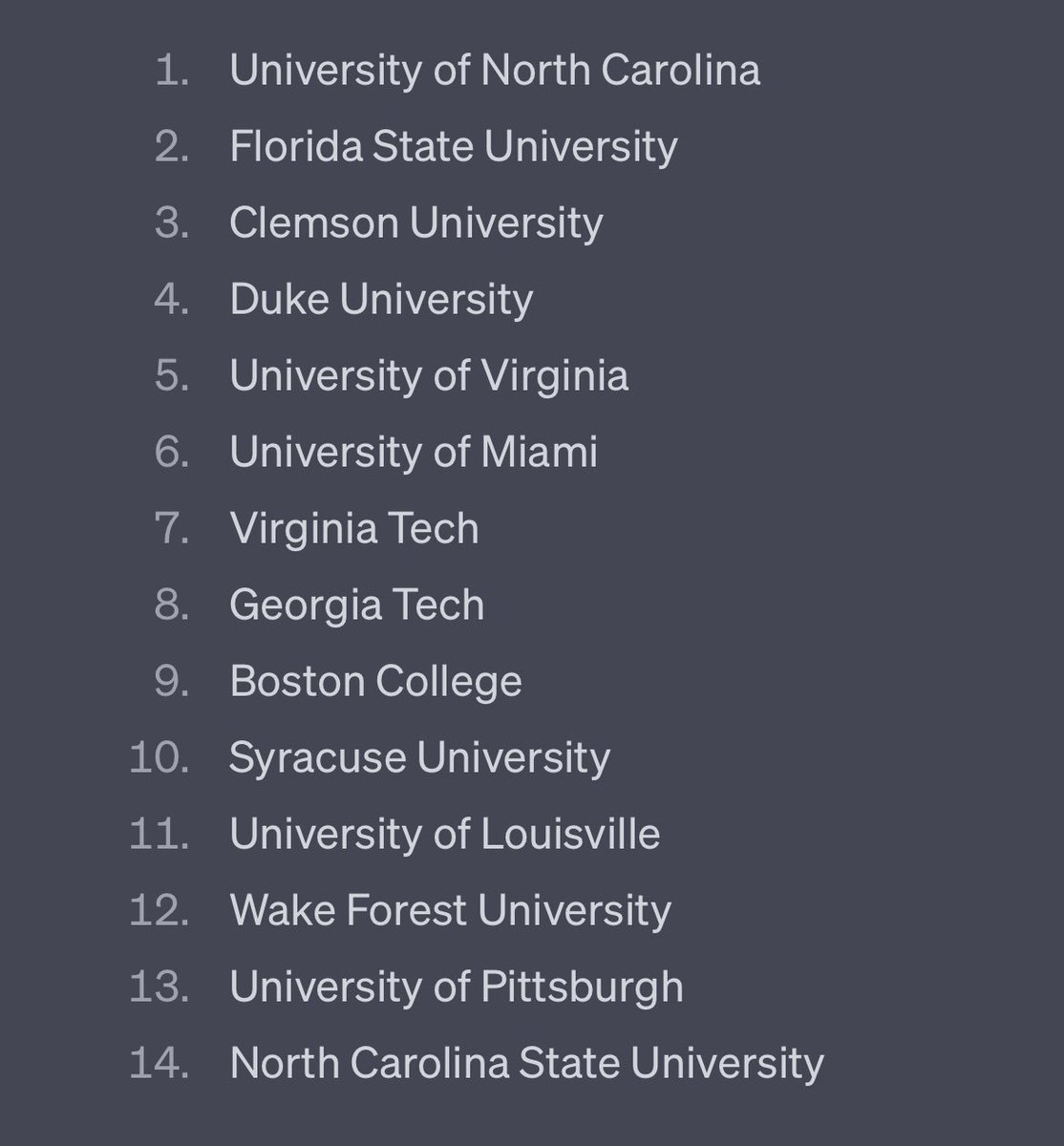 ACCBarstool's tweet photo. ACC athletics ranked by ChatGPT… https://t.co/poOX8b4eN7
