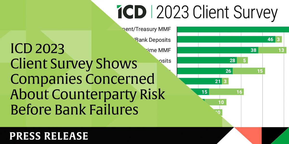 Even before the banking turmoil sparked by #SVB's  failure, 80% of corporate treasury organizations responding to ICD’s 2023 Client Survey said they were concerned about bank and other counterparty concentration risk. Read the highlights:bit.ly/3AAtdcA

#MoneyMarketFunds