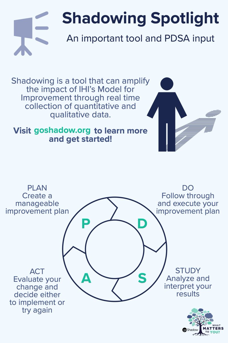 goShadow tweet media