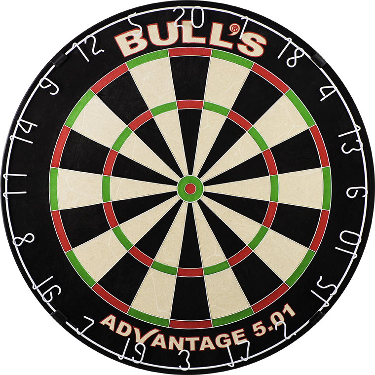 Grab a new set of arrows or a new board or light......

Or maybe get yourself your very own raised oche

the option is always there to spread your payments to make buying easier for you!

Be good to yourself because who else is going too!!!

gwdarts.com

#darts