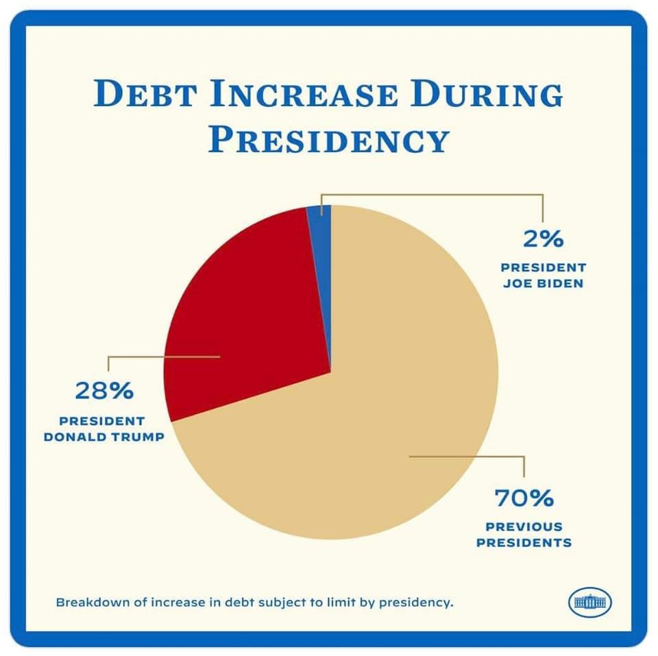kathrynjost's tweet image. @GOP #McCarthyIsPathetic