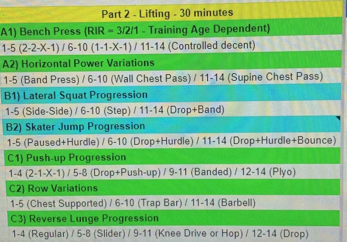 Harrison Strength & Conditioning tweet media