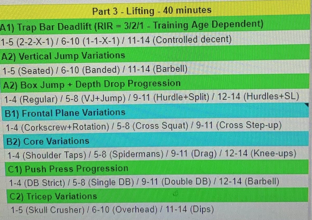 Harrison Strength & Conditioning tweet media
