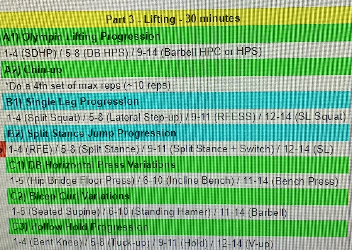 Harrison Strength & Conditioning tweet media