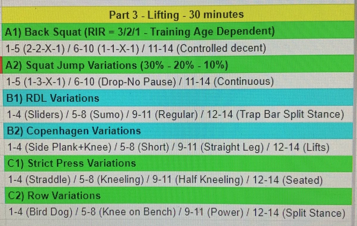 Harrison Strength & Conditioning tweet media