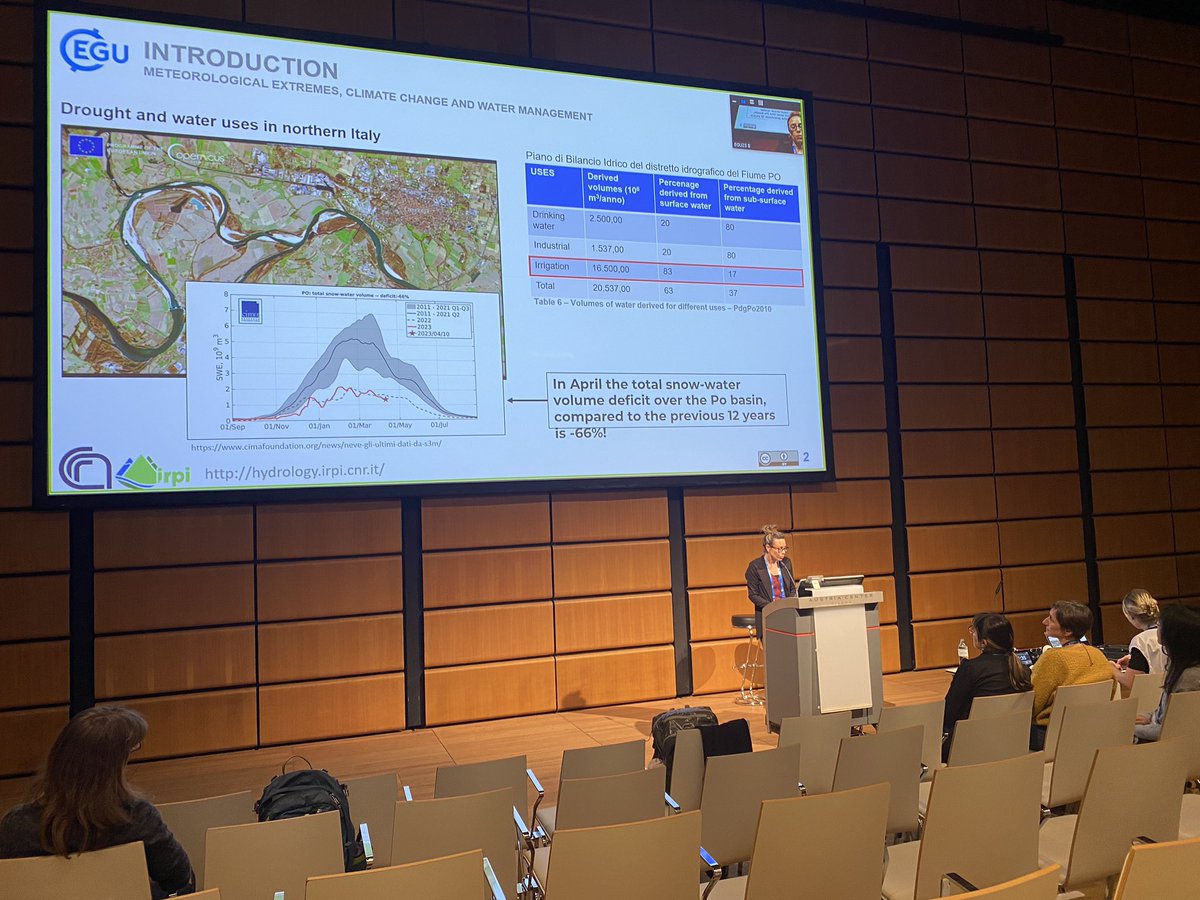 Why we shall not neglect mild #droughts and how satellite #sentinel1 data can be used to improve model #irrigation Our two Friday presentations at EGU in collaboration with the Ku-leuven group, @CIMAFoundation @SaraModanesi @WorldOfChecco #egu2023