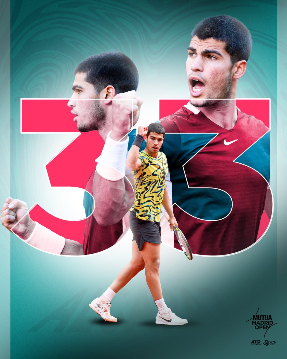 MutuaMadridOpen's tweet photo. 3️⃣3️⃣

👊🏻 Hoy llegó la victoria 33 de @carlosalcaraz en los ATP Masters 1000 en el #MMOPEN 

😉 ¡Ahora te toca a ti, @alo_oficial! https://t.co/AlhsTSYBQ5