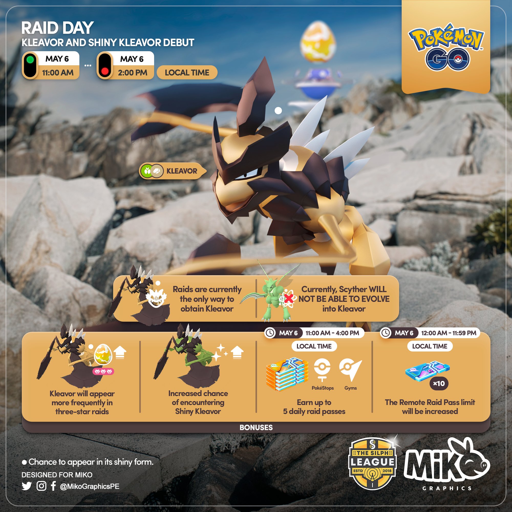 The Silph Road TheSilphRoad X