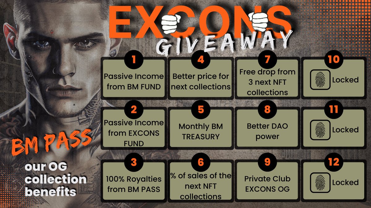 🎁1 $EGLD #Giveaway🎁
➡️<a href="/exconsempire/">excons</a>

💳BM PASS full benefits

🎁Prizes:
🥇1 $EGLD
🥈#NFT

✅Rules:
✔️Follow <a href="/exconsempire/">excons</a> &amp; <a href="/mvxbird/">Mvx_bird 📨</a>
✔️Like/RT/Tag 2 #friends
✔️Like/RT <a href="/exconsempire/">excons</a> pinned post

⏰72h

#MultiversX #MultiversXNFTs $EGLD #EGLD #GiveawayAlert #Giveaways #Airdrop