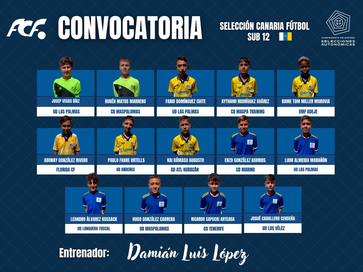 Federación Interinsular de Fútbol de Tenerife tweet media