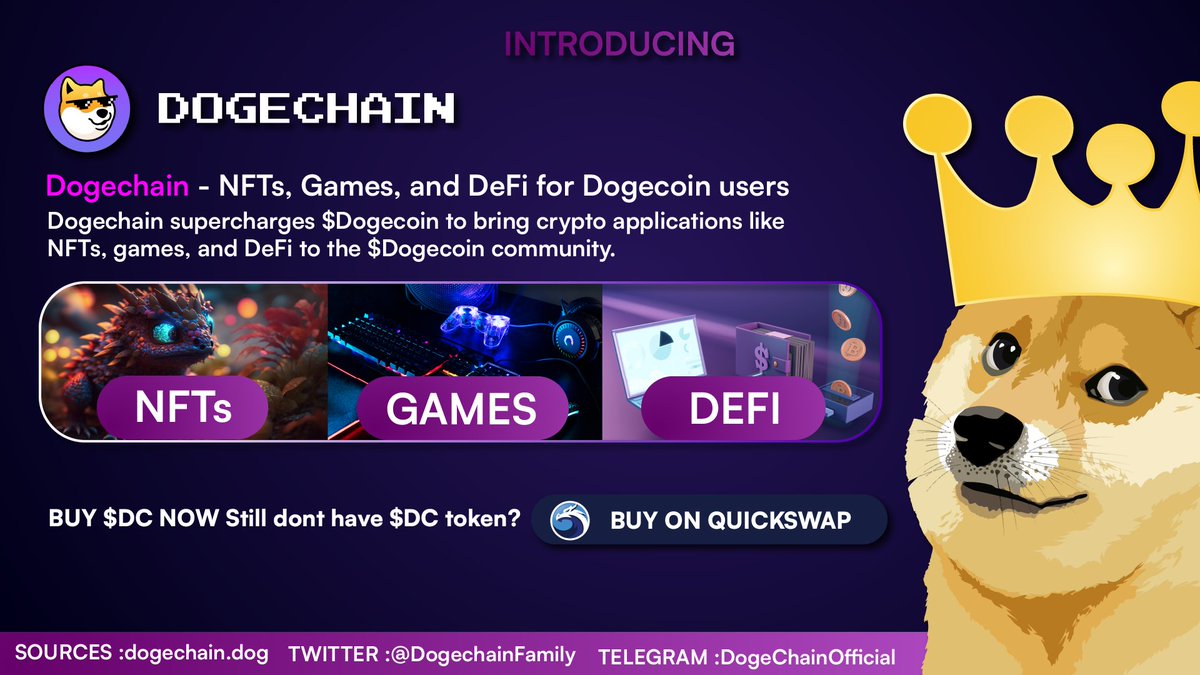 samxonite's tweet photo. With more incentives for holders and more functionality for users, #Dogechain intends to quickly increase the functionality of #Dogecoin.💯

This will enable interaction with DeFi,#NFTs, blockchain gaming, and much more. opening up a vast array of new opportunities.🚀

$DC $DOGE https://t.co/Vp8rbooxd2