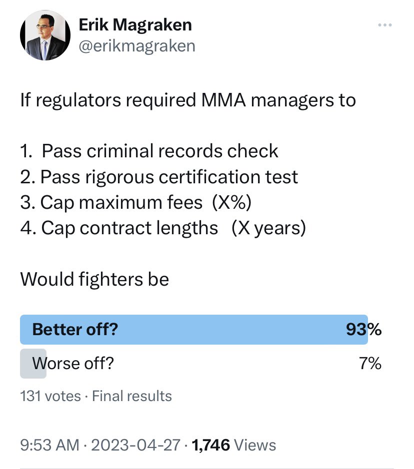 This is about as lopsided as any poll can be without rigging the results. 

Reforms needed and widely supported.