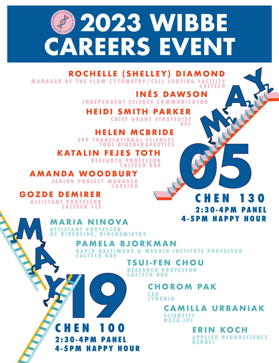 WiBBE is proud to present our 2023 WiBBE Careers event. We have gathered a stellar lineup of  women panelists ranging from academia, industry, and scientific communications who are eager to share their journey navigating their paths. 👩🏻‍🔬🧪🥼