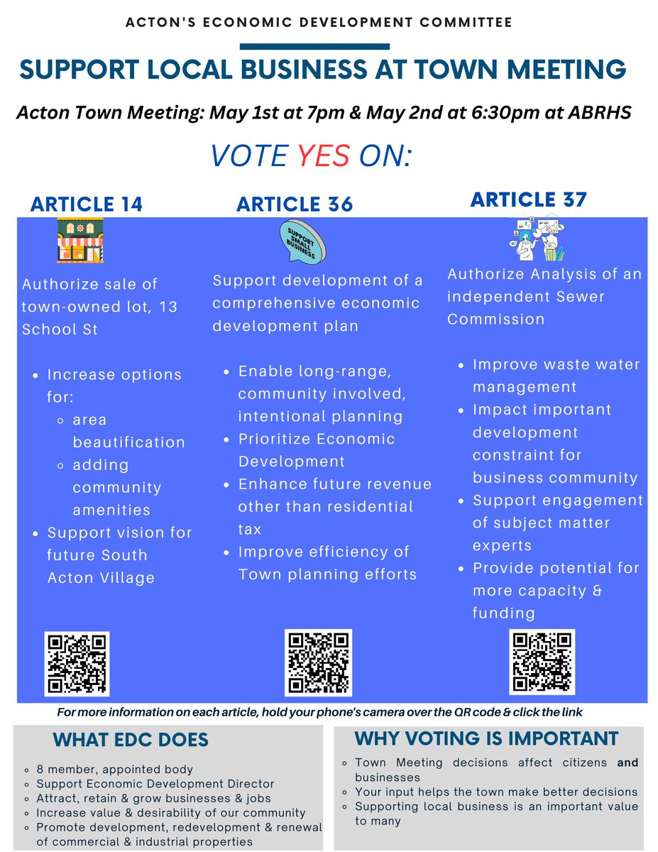 The Acton Economic Development Committee (EDC) recommends supporting Acton local business at the 2023 Acton Town Meeting May 1, *May 2 6:30pm* at ABRHS!  
#ActonMA  #ActonMAbusiness