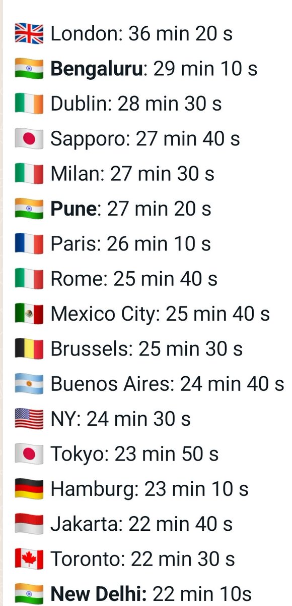 sudhirmehtapune's tweet photo. #Pune's ranking as the 6th most traffic congested city in the world highlights both our potential and what's preventing us from reaching it. This underscores the urgent need for a comprehensive and multi-dimensional approach to address traffic issues, from improving public transportation to making infrastructural improvements.