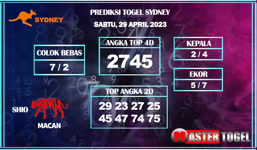 MasterTogelll's tweet photo. Prdiksi Togel SDY Sabtu 29 Apr 2023
Dftar Togel : https://t.co/vlzOgiMnIM
#MasterTogel #FamilyToto #VegasGroup #prediksijitu #prediksijitusdy #prediksijitusydney #prediksisydney #prediksisydneypools #prediksitogelsydney #sdy #sdypools #sydneypools #togel #togelonline #livesdy https://t.co/HCpmN4quhR