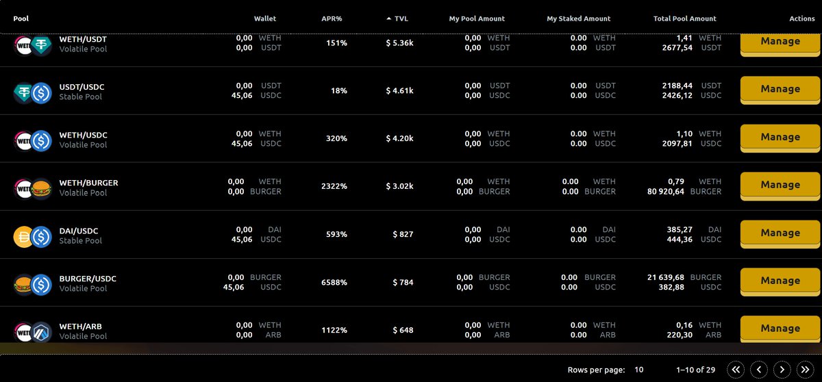 Hamburger Finance 🍔 tweet media