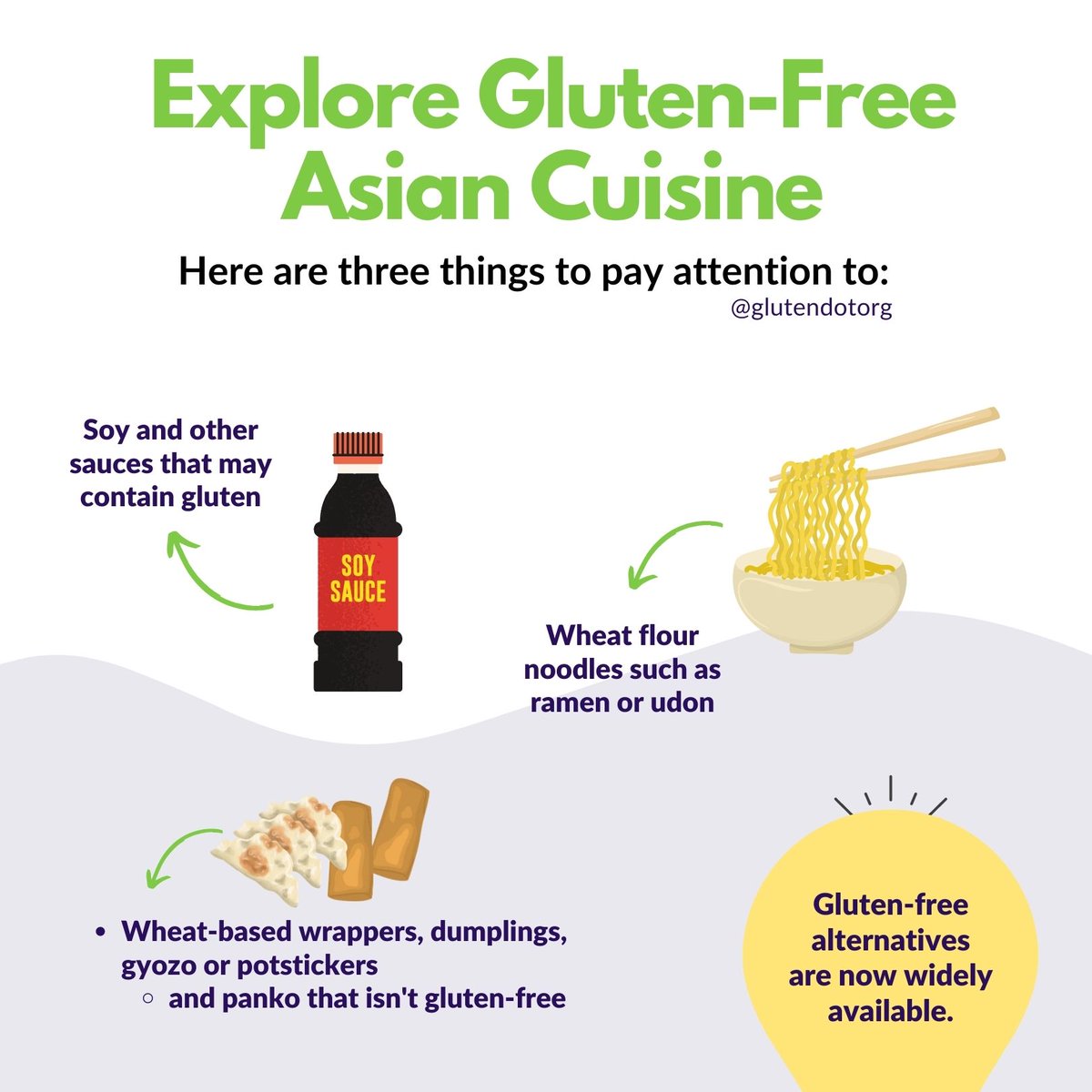 GlutenDotOrg's tweet photo. Asian cuisine has been a staple in the culinary world for centuries. However, it has become one of the most popular cuisines globally in recent years. Here's a few things you’ll need to be cautious of 👉 https://t.co/lYQM1zYOkB https://t.co/QDzIUZI0PB