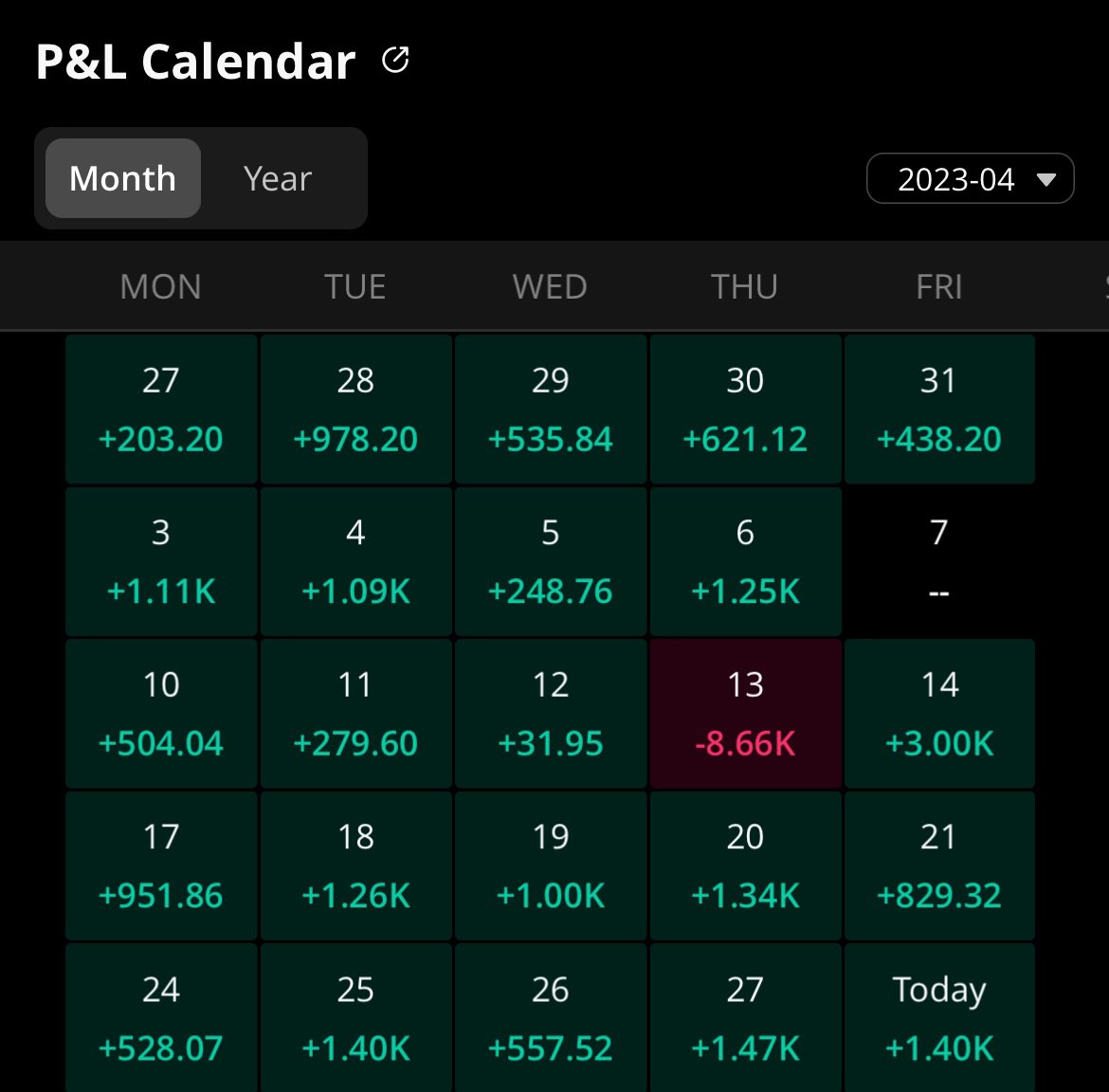 Mr.Twentyeight tweet media