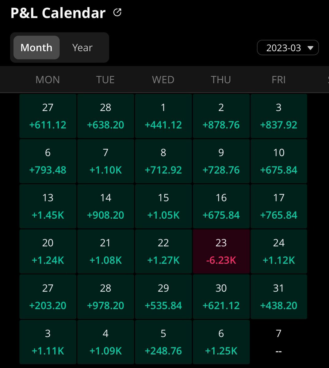 Mr.Twentyeight tweet media