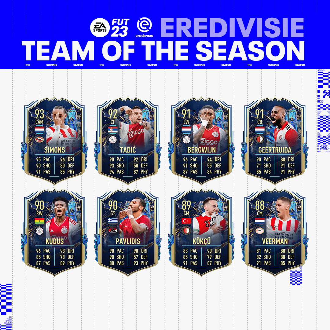 EQUIPO DE LA TEMPORADA DE LA COMUNIDAD (TOTS)