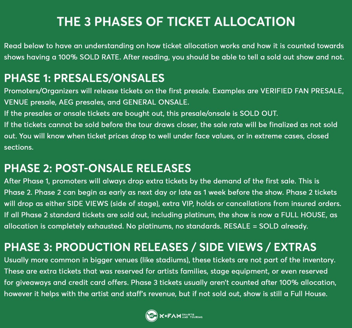 acknowledged-by-twice-on-twitter-i-need-you-to-stfu