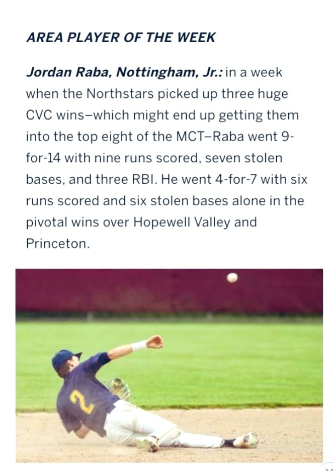 💫 Congrats goes out to #2 Jordan Raba for picking up player of the week honors. He leads the team in several offensive categories while hitting .475 through 12 games.  #stayhot🔥 #whosnext