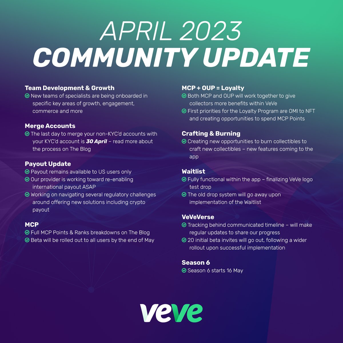 VeVe | Digital Collectibles tweet media
