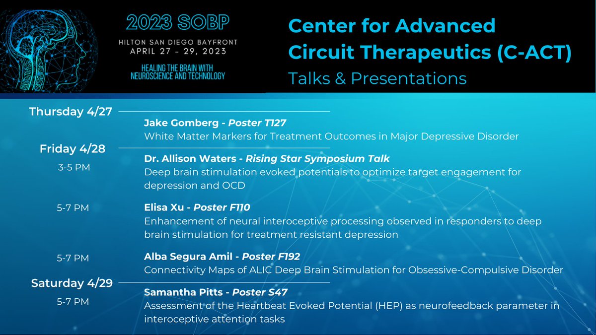 HelenMaybergMD's tweet photo. C-ACT representing with excellence at #SOBP2023!
Check out these presentations from our talented team, including a talk by Star PI @allisoncwaters &amp; posters by @elisa_xu_ (F110) &amp;  @sam_bme (S47). Exciting updates from the @Martijn_Figee_ &amp; Ki Sueng Choi teams as well. https://t.co/poWbXQRgPn