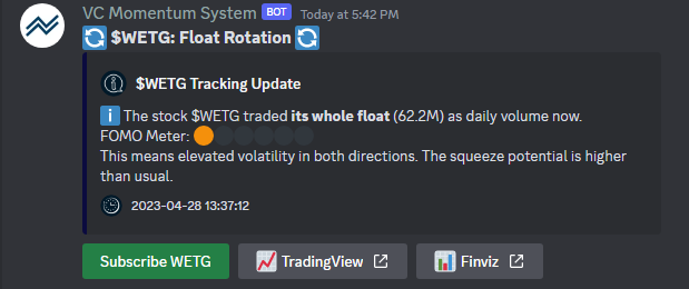 VertiCall Trading tweet media