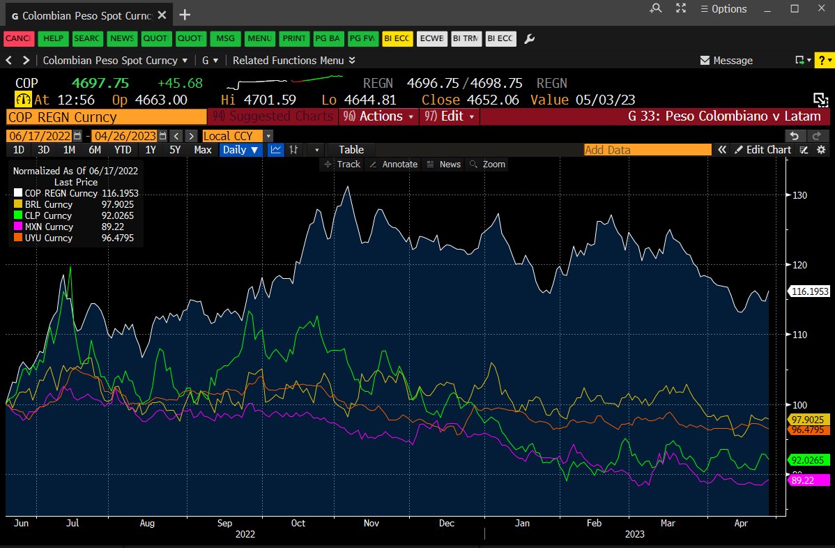 Alberto Bernal tweet media