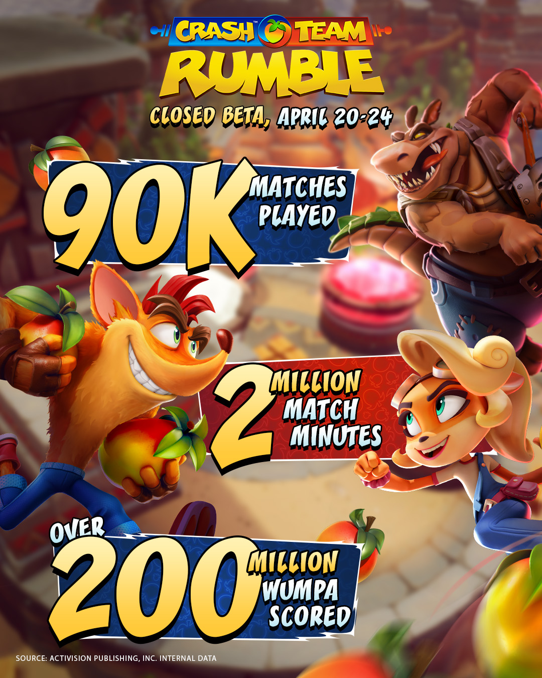 Crash Bandicoot on Instagram: New game, same Crash. Who's ready for  #CrashTeamRumble!?