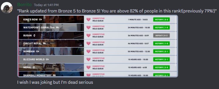 CordrayTyler's tweet photo. @Blizzard_Ent yo this shit is ridiculous. Someone tweak my mmr stats, yall are holding me back💪🏻😾 https://t.co/mJFatskke0