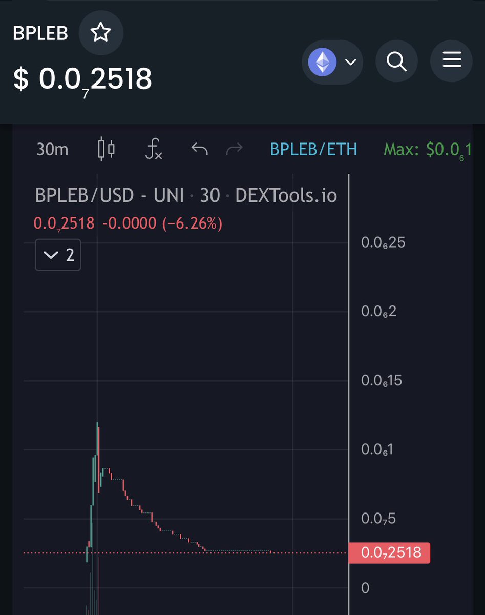 BabyPlebToken's tweet photo. @Yourpop8 Same here 😍😍😍 https://t.co/dhROvaBr9z