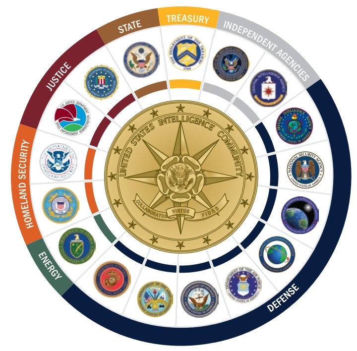 OpenEnlightnmnt's tweet image. 