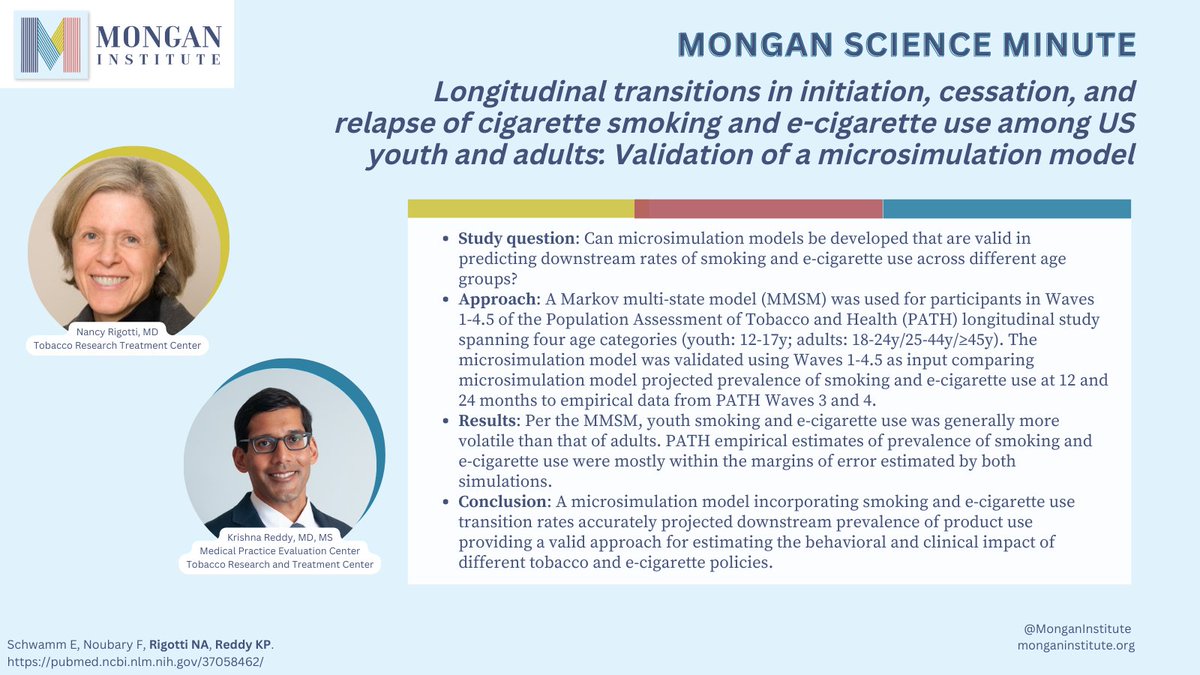 MonganInstitute's tweet photo. #MonganScienceMinute featuring Nancy Rigotti, MD and Krishna Reddy, MS, MS @MGH_TRTC @mgh_mpec https://t.co/CVvQhJU0sF https://t.co/1Lkhumn3zA