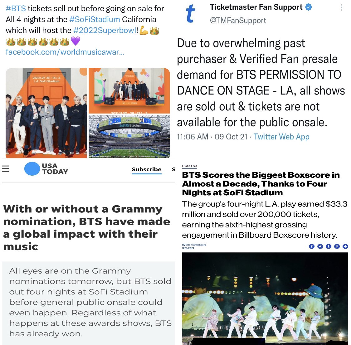 tksovers's tweet photo. Yall remember when BTS became the first artist in History to sell out 4 nights at SoFi stadium and that too during the PRE-SALE and shocked the entire world https://t.co/7LEWvfF3bT