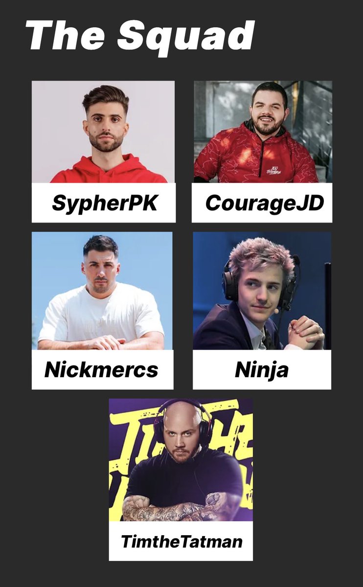 Timthetatman, Ninja, Nickmercs, SypherPK and Courage are teaming up to make their own Battle Royale in UEFN

Holy