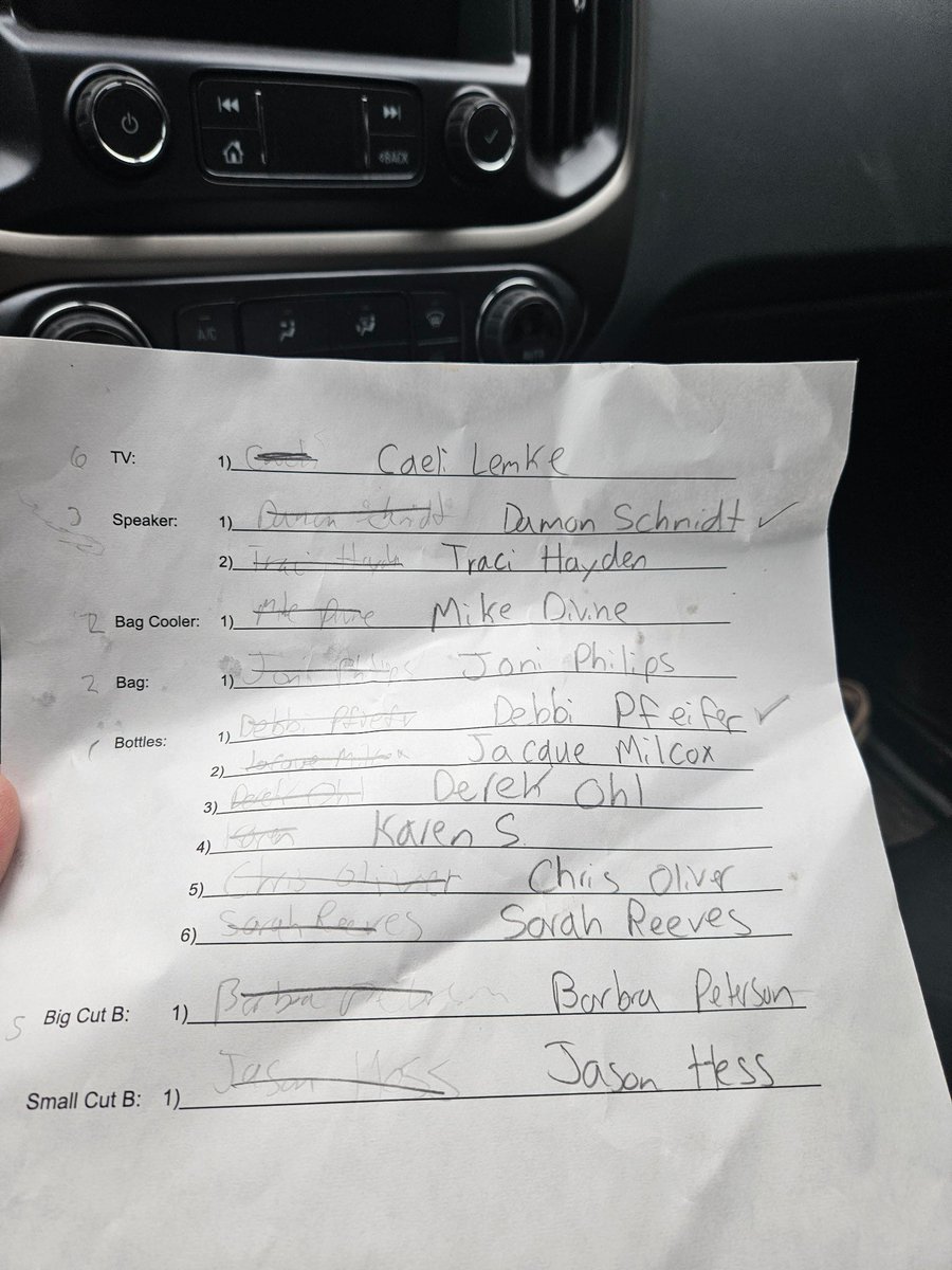 Augusta Softball tweet media