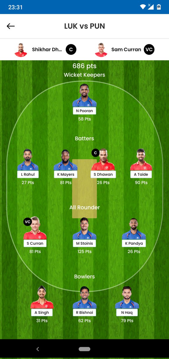 I thought we have enough points for a cleansweep. It all happens due to Taide and Naveen, Bishnoi.
#PBKSvLSG #PBKSvsLSG #IPL2023 #dream11Prediction #dream11 #dream11teams