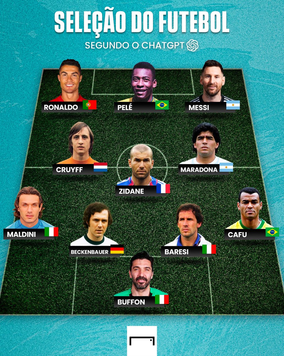 GOAL_ID's tweet photo. 11 terbaik sepanjang masa versi ChatGPT. Apa kamu setuju? 🤨 https://t.co/9aYAzNwOeM