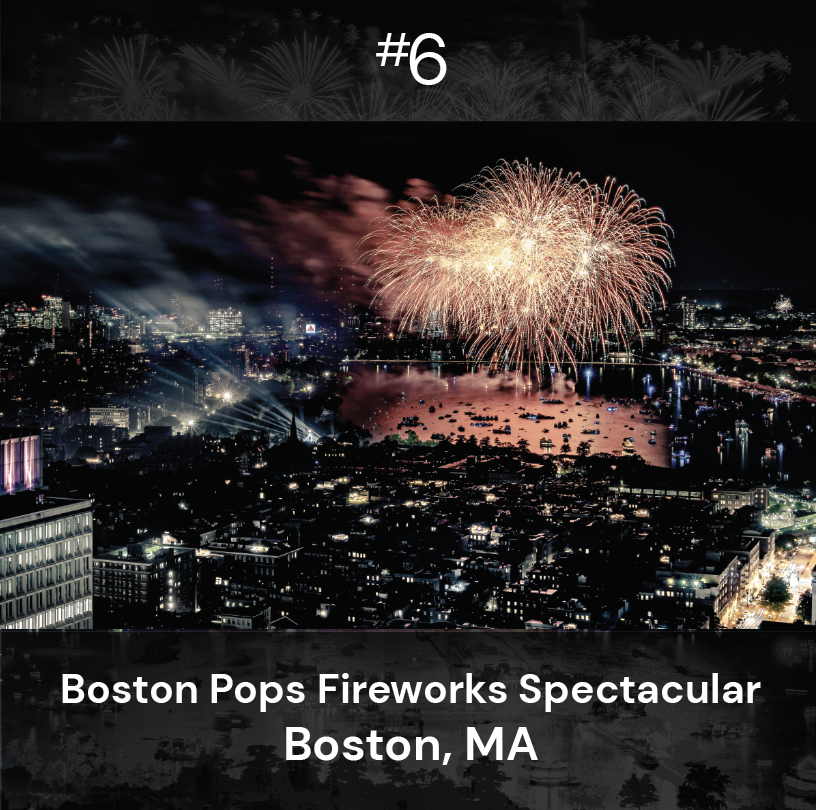 Go_LIVEEVENTS's tweet photo. What an honor for three of Pyrotecnico’s clients to be voted as USA Today’s ‘Best Places to See Fireworks.’ https://t.co/X5u2QMHXDe