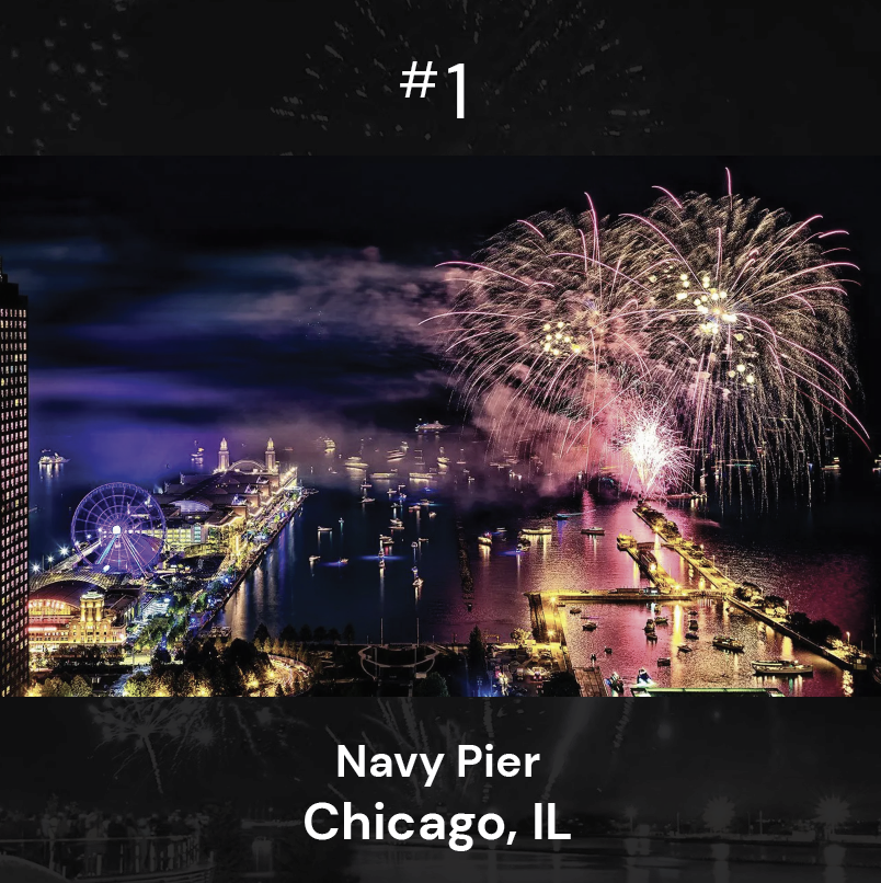 Go_LIVEEVENTS's tweet photo. What an honor for three of Pyrotecnico’s clients to be voted as USA Today’s ‘Best Places to See Fireworks.’ https://t.co/X5u2QMHXDe