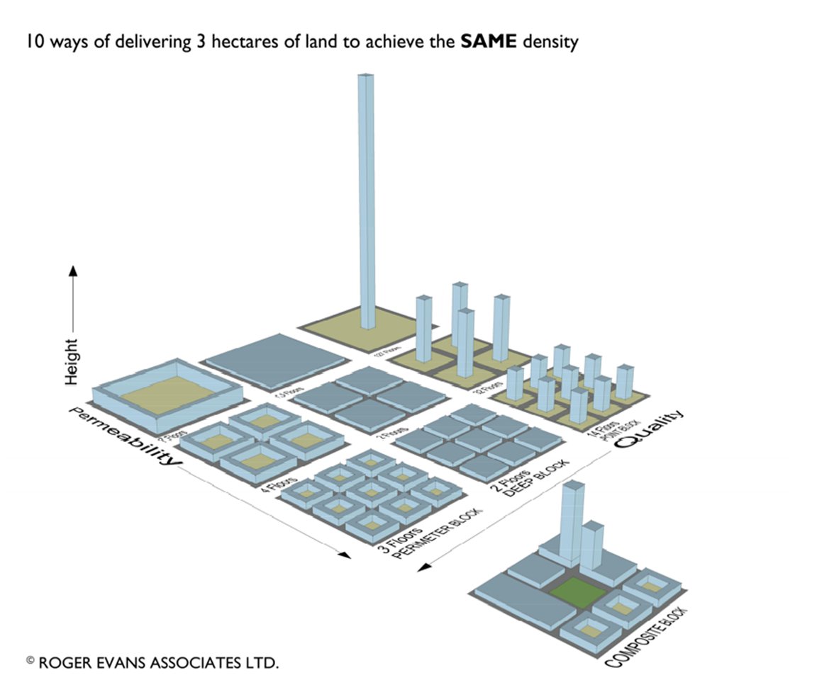 Gil Penalosa tweet media