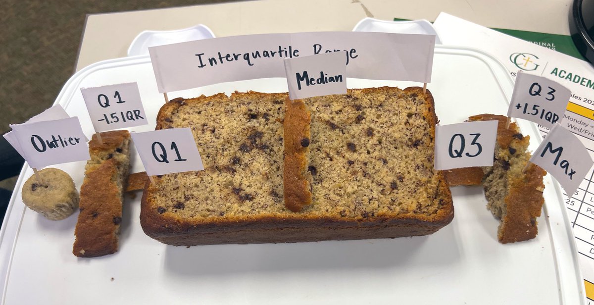 TuttleMath's tweet photo. Lots of creative Stat projects received today, including these edible ones that were quite tasty! https://t.co/s1lrU1ZXmu