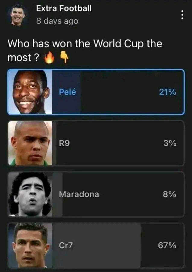 Troll Football on Twitter "The GOAT debate is over"