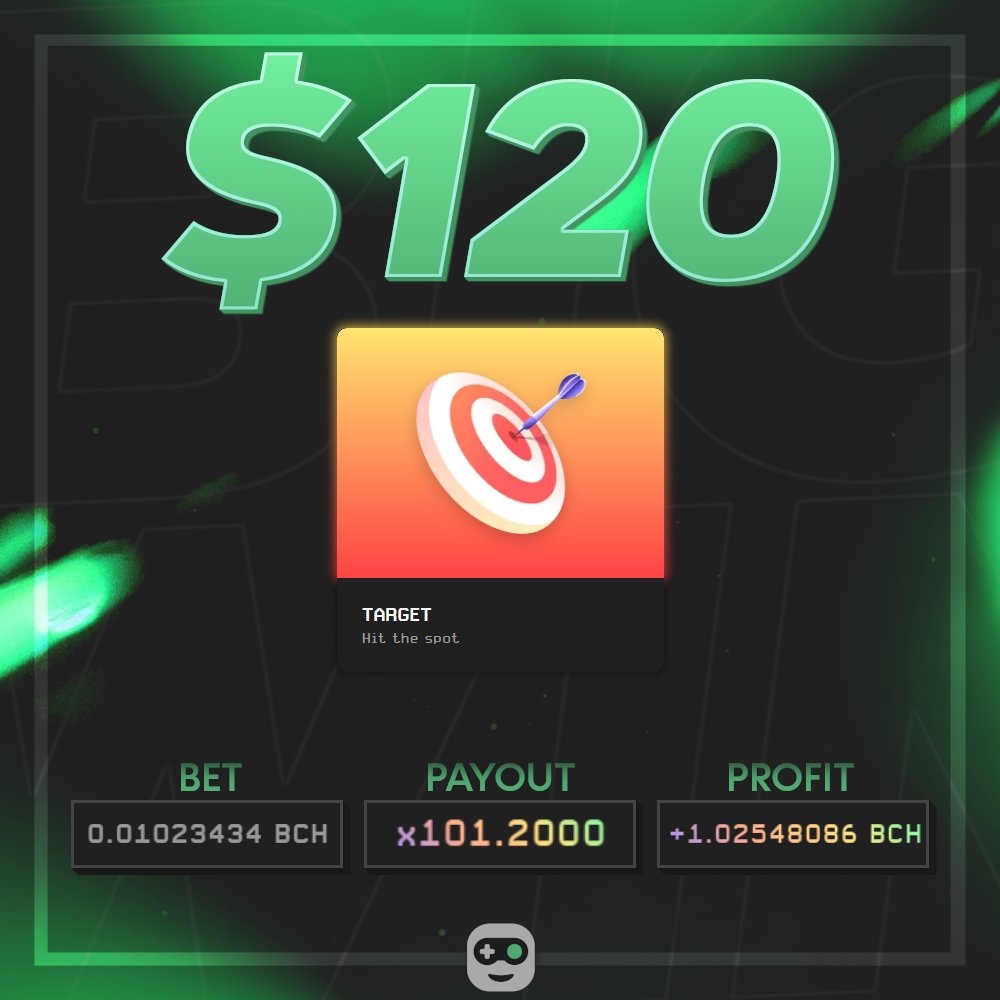 BCHdotgames's tweet photo. Hot diggity dog! Congrats to "Miranha" for turning a $1 bet into $120!🎉

🔗https://t.co/cBScsXuNVL

Like, RT, Comment username for a chance to win some FREE balance💰
#Giveaway #Crypto #BCH #Bitcoin #BitcoinCash https://t.co/0GDGHL0YwM